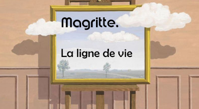 Magritte Laligne De Vie