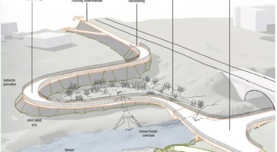 Plan Fietsverbinding