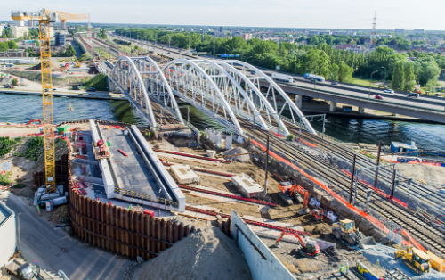 Oosterweel Antwerpen