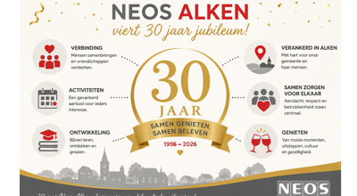 30Jaar Neos3