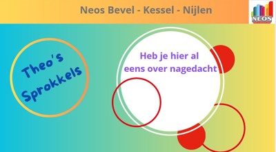 Theo Sprokkels Heb Je Hier Al Eens Over Nagedacht